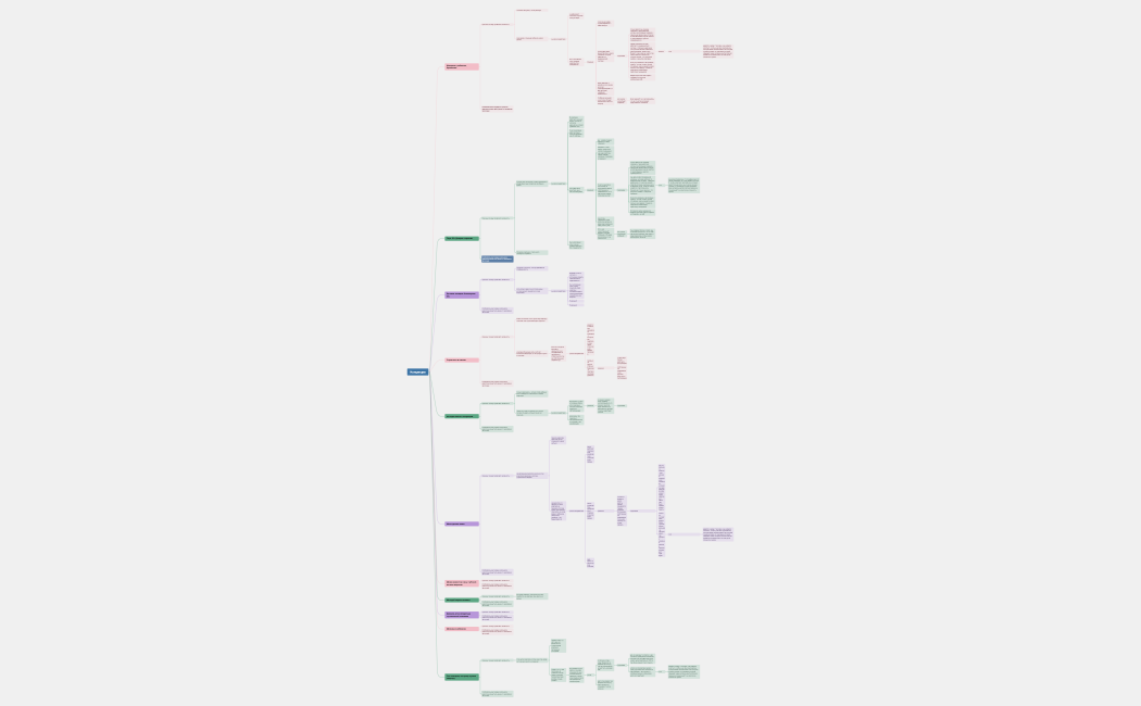 Концепции устин