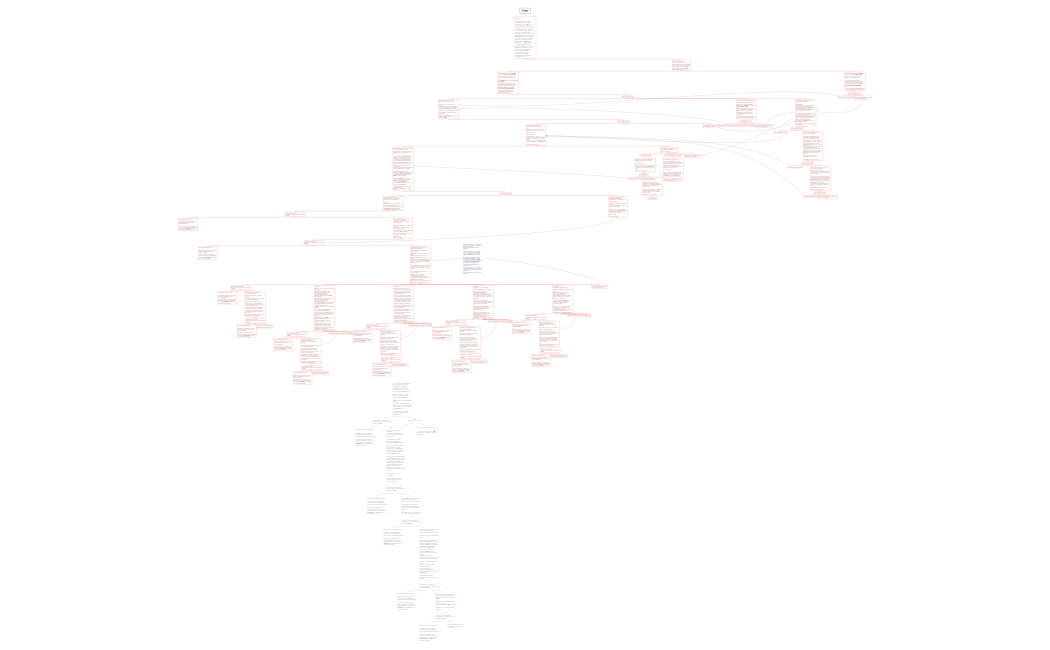 Автоворонка Ольга.xmind