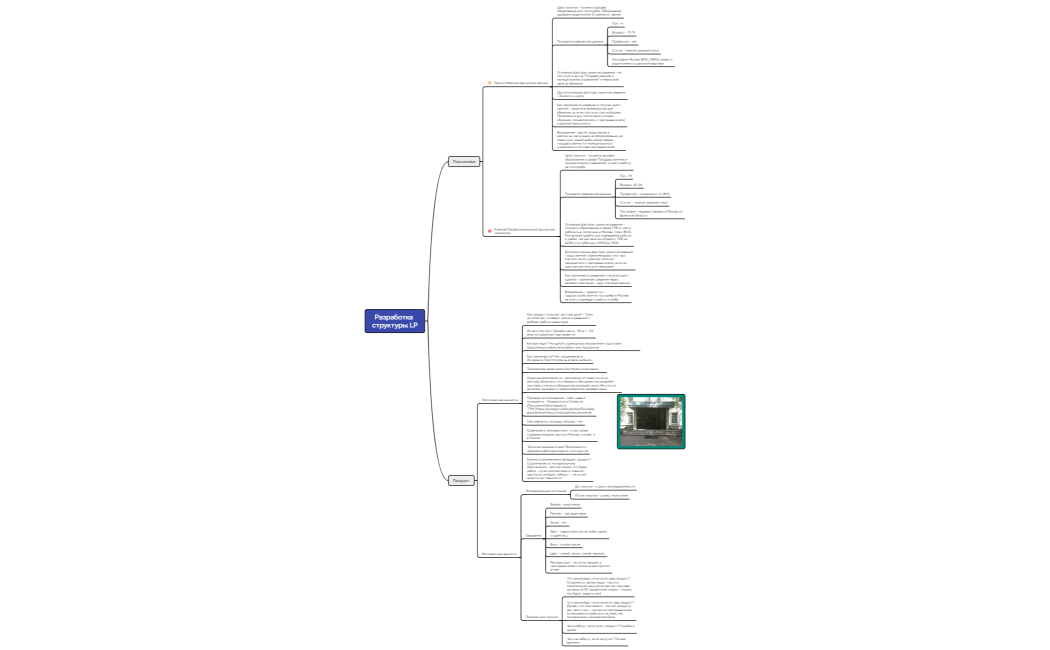 Проценко Ю Разработка структуры LP