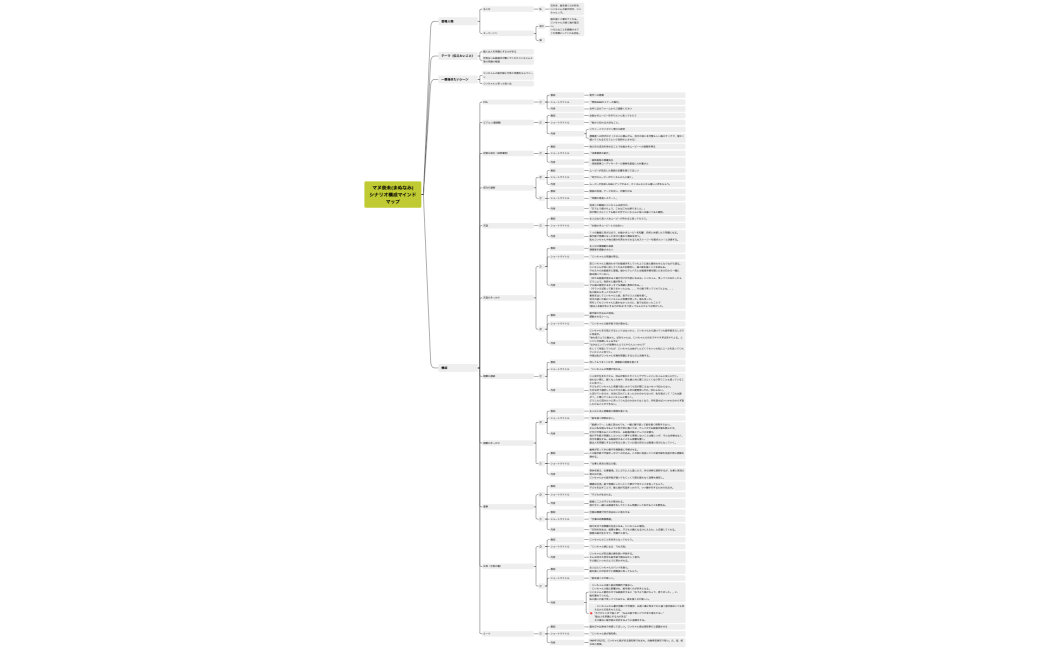 マヌ奈未(まぬなみ)シナリオ構成マインドマップ