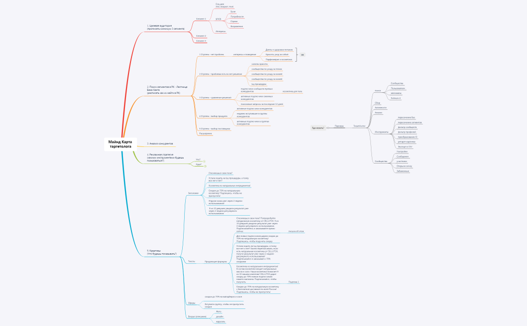 Лестница ханта косметика (3) (1)