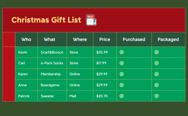 Christmas Gift List