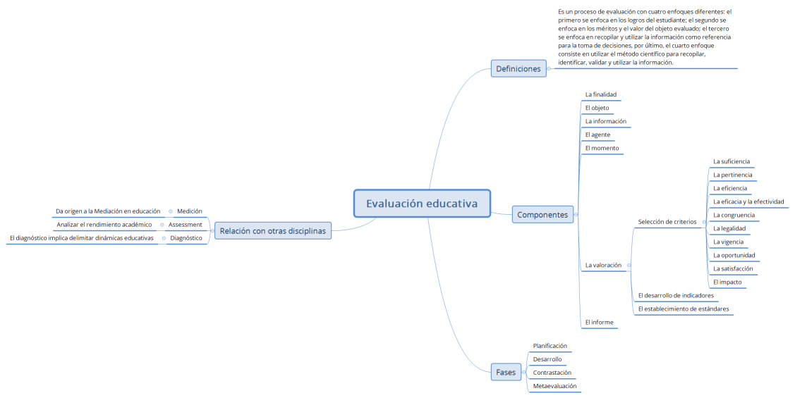 Tarea de la sesión 1. Armenta Becerra Jonatan