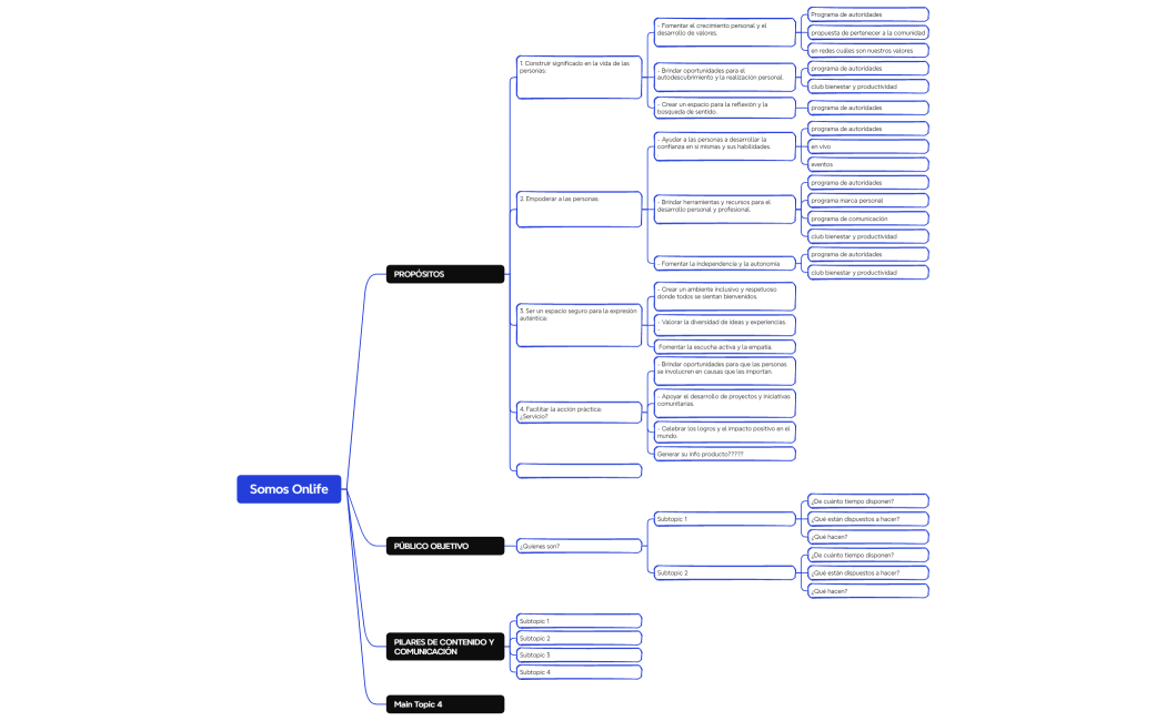 ESPÍRITU SOMOS ONLIFE