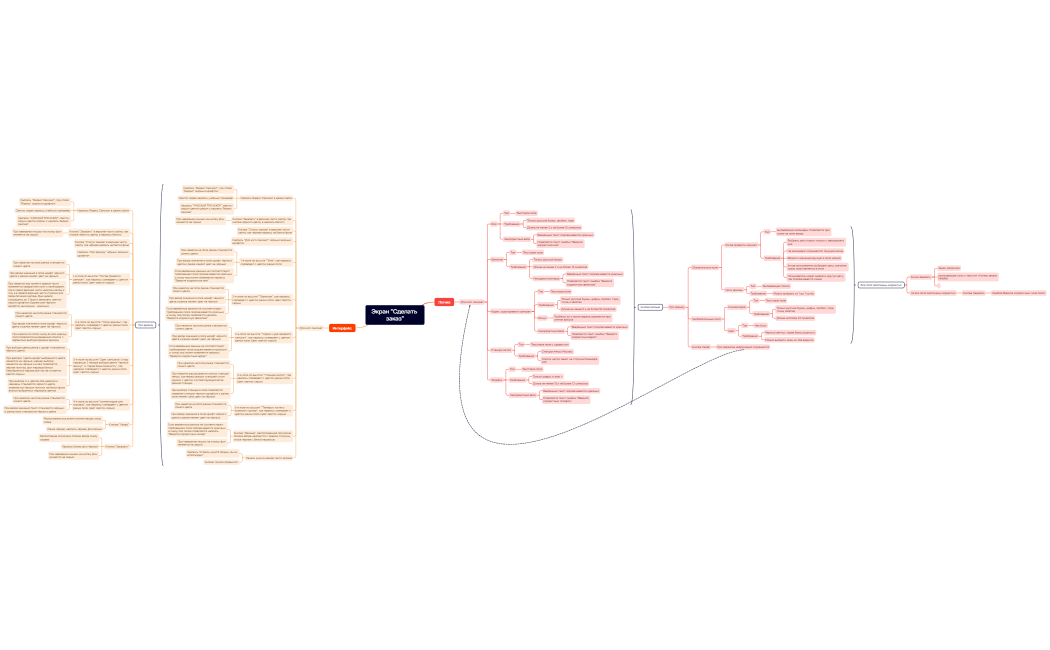 Экран Сделать заказ