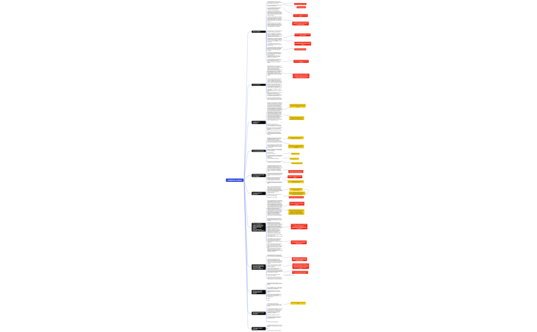 оцифровка касдевов