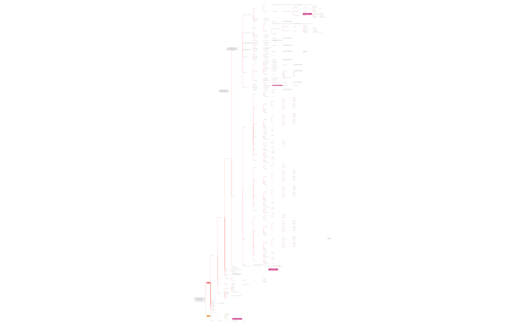 Swedish Corporate Championship