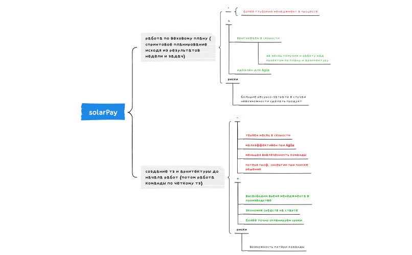 Без названия