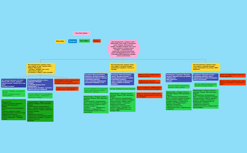 6.12(2)Мустафаев