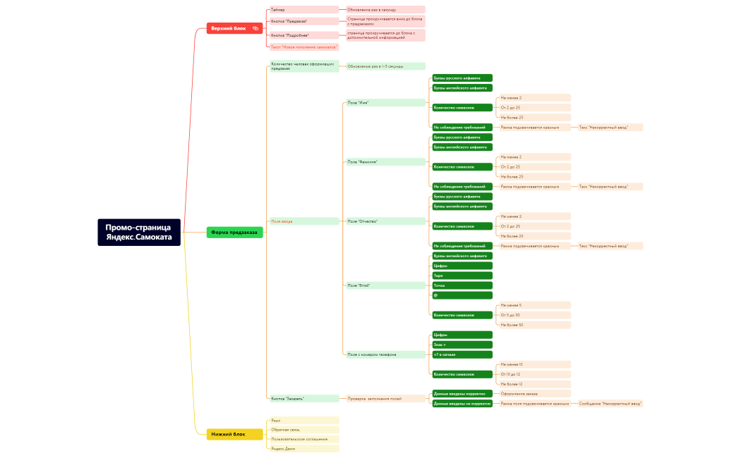 Без названия