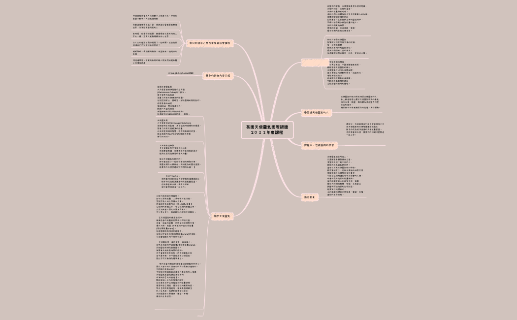 英國天使靈氣國際認證2０２２年度課程