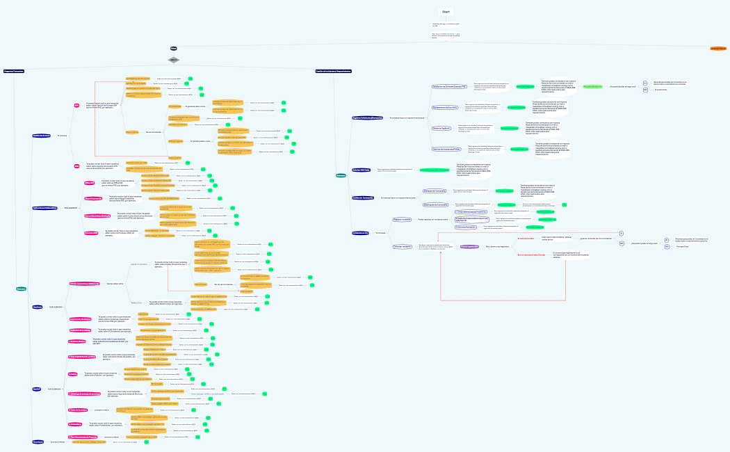 Menu-Jira-V1