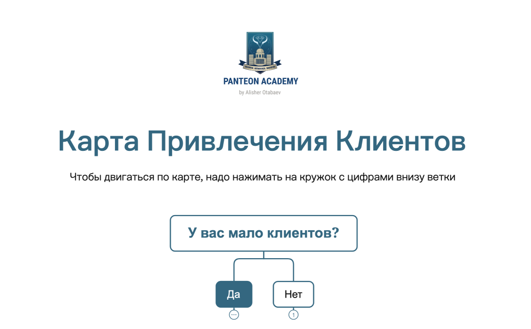 У вас мало клиентов