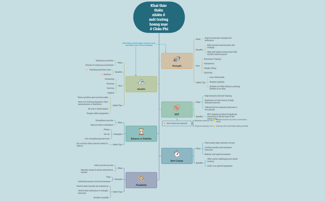 Types_of_Exercise-eChKnd-eA48gne-76556