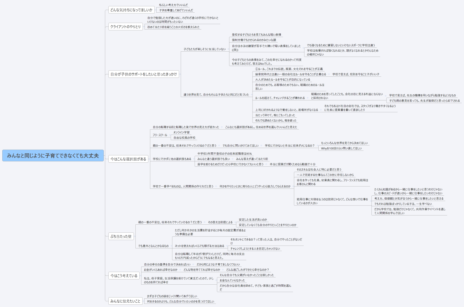 みんなと同じように子育てできなくても大丈夫