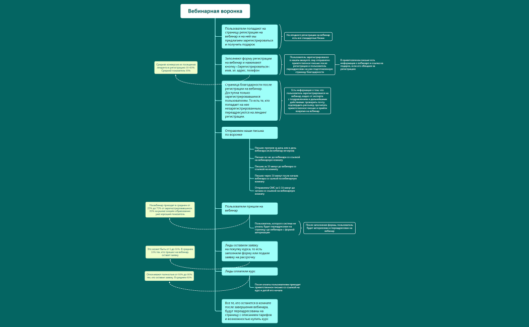 Без названия