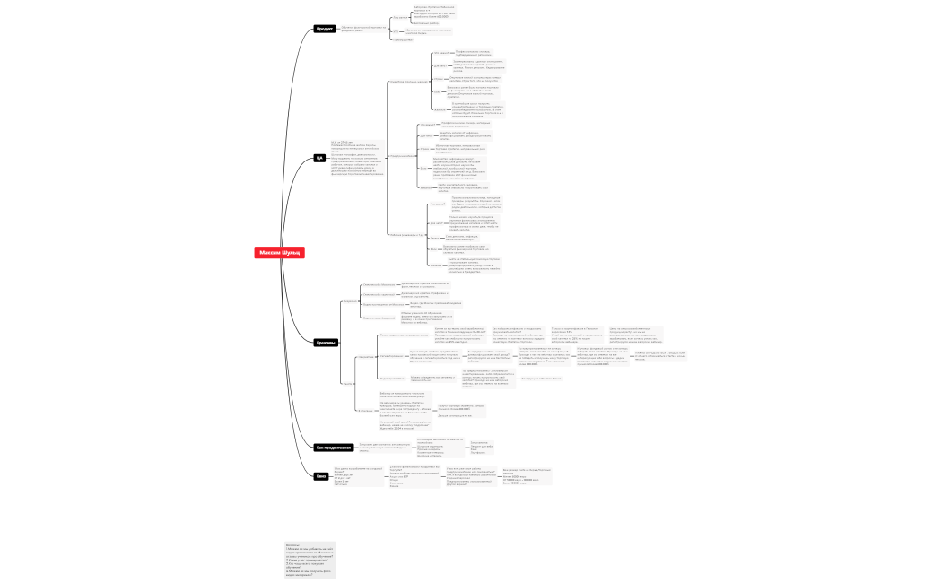 Максим Шульц