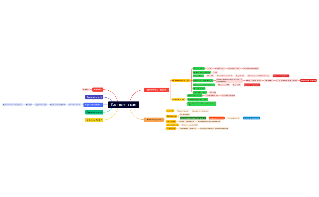 Без названия