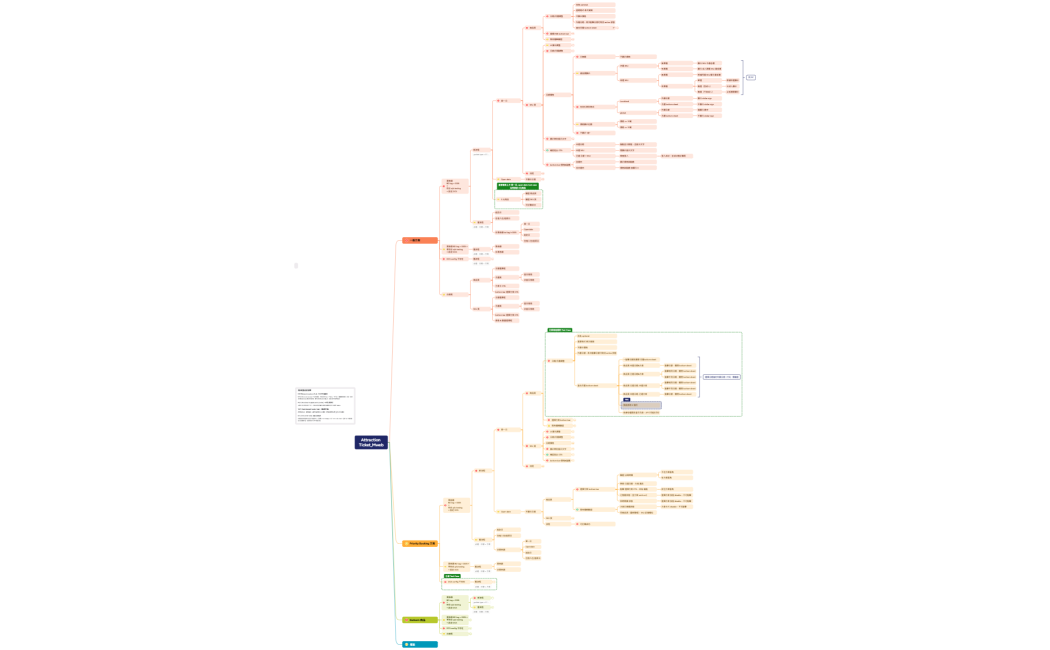 Attraction Ticket-Mweb - priority - Main