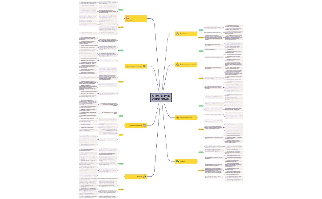 Бизнес-план