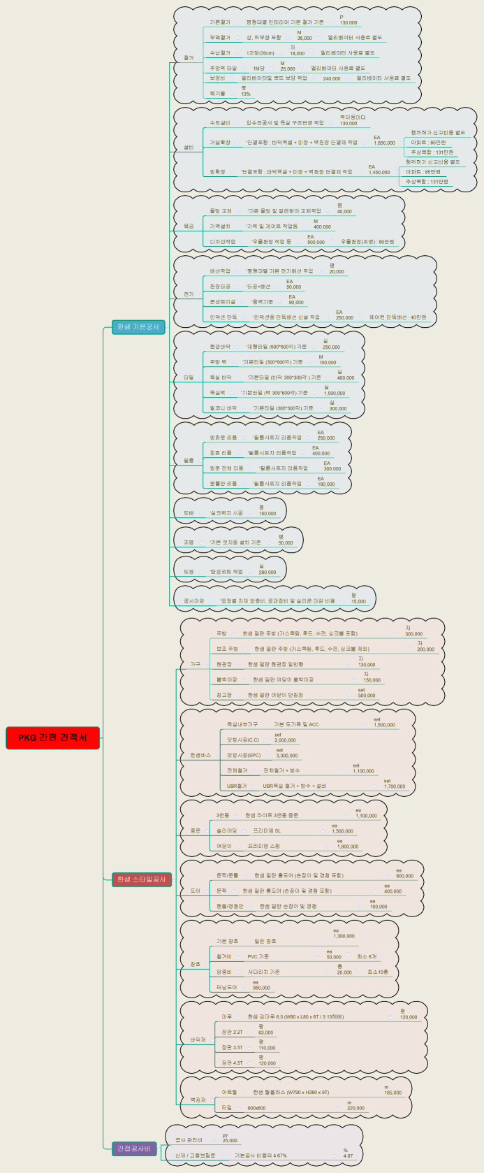 PKG 간편 견적서