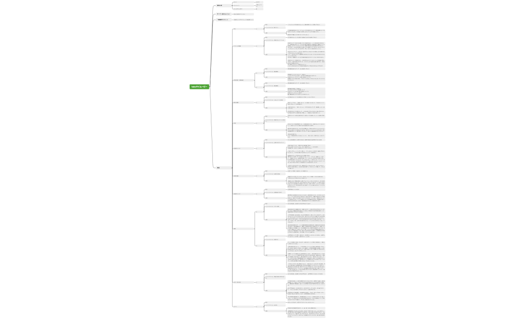 haba【A9】シナリオ構成マインドマップ_8