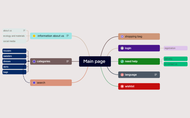 главная страница
