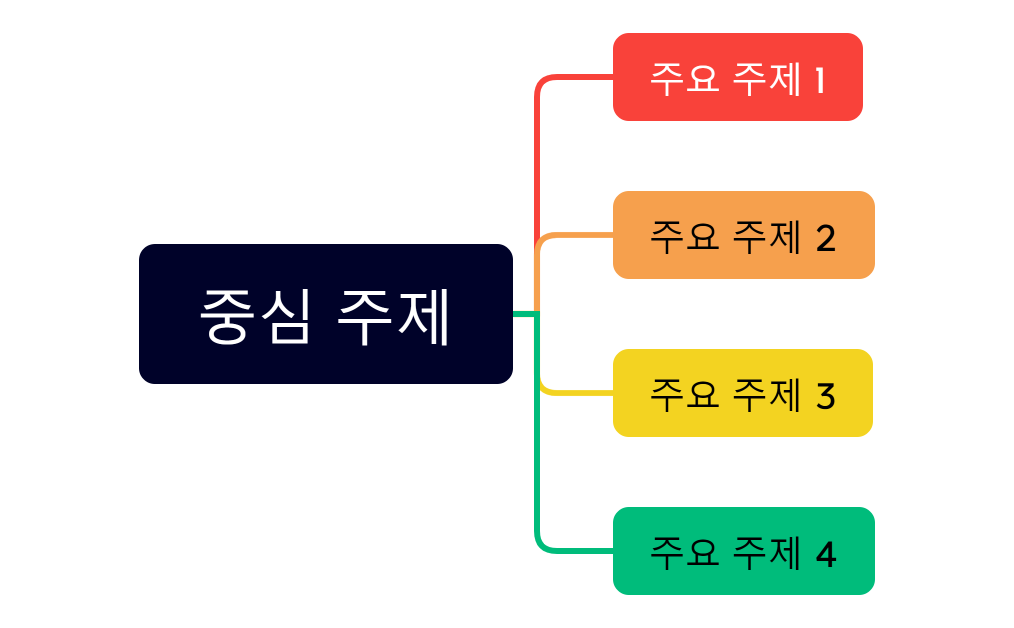 제목 없음