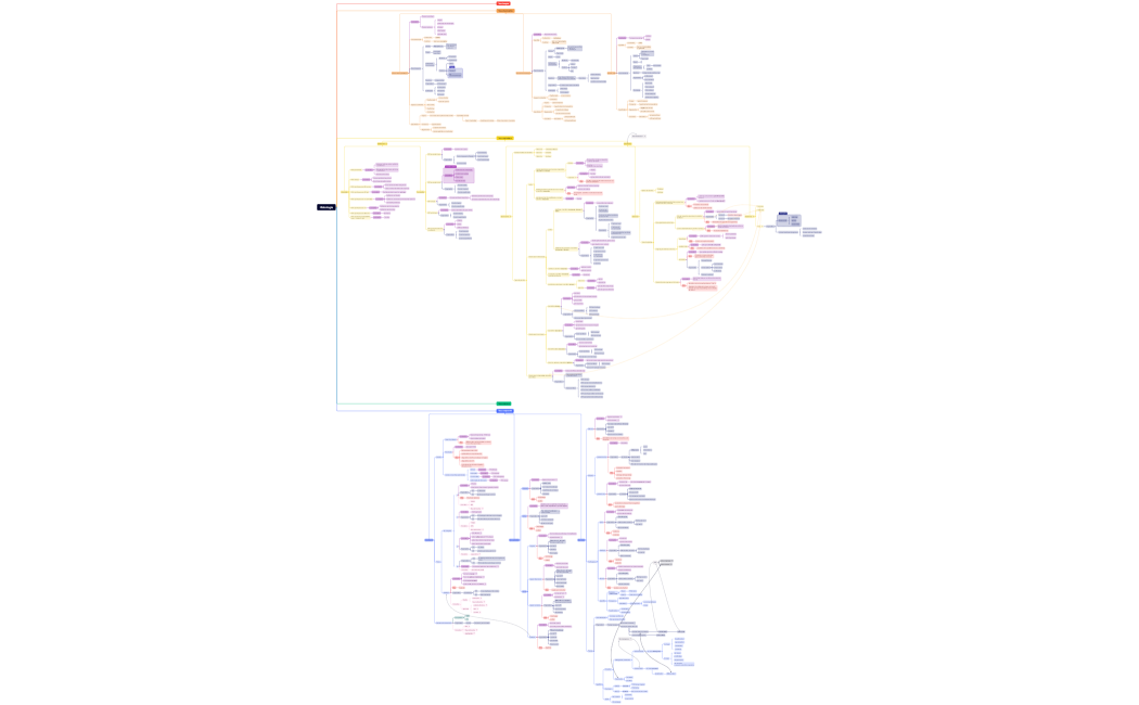 Histologie-g9FXMK-9s5AL2M-51742