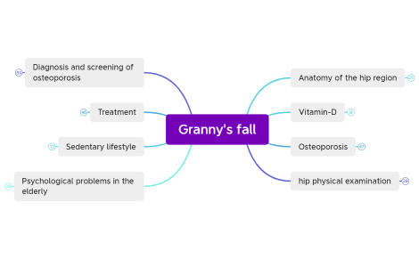 Map_1U5VPzMVyMS4Hr36678-VGhw6k-D0muz5l-59932