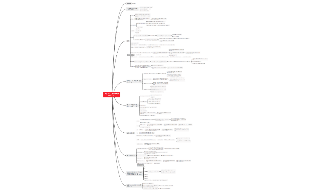 アドバンス専用映画課題テンプレ (となりのトトロ)