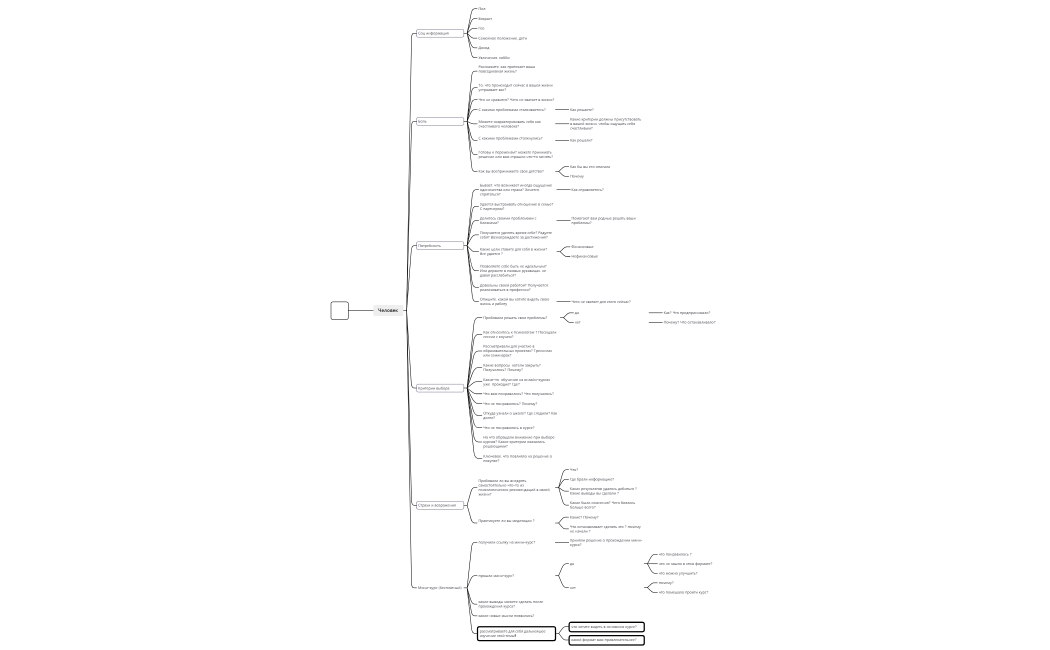 Кастдев Довлатов Центр с изменениями