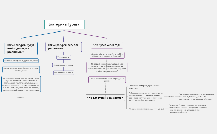 Без названия