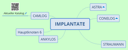 IMPLANTATE