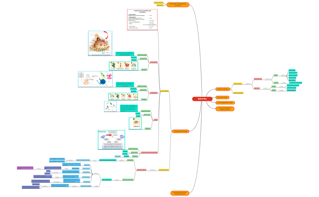 Belt_of_fire-WfsYkQ-egp70O7-45947