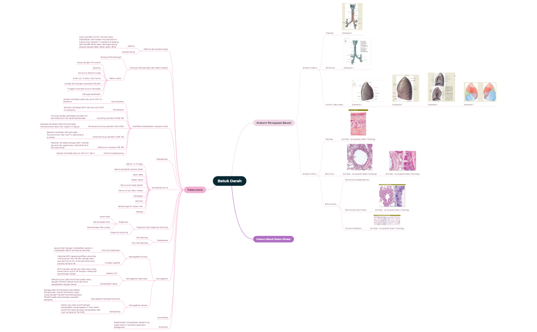 Grocery__Shopping_List[1]