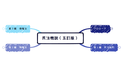 民法概説（五訂版）