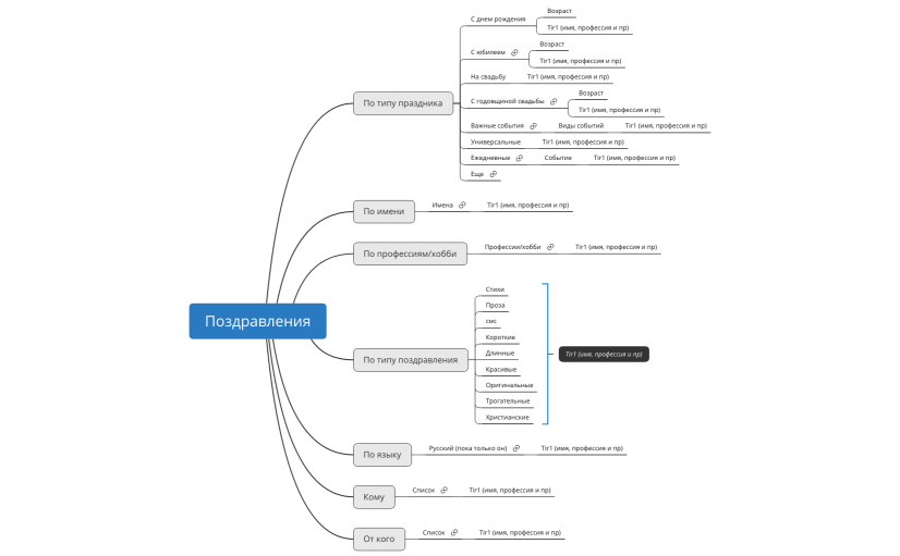 Поздравления