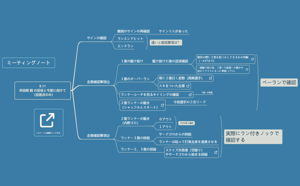 8.11 半田商 戦 の反省と今後に向けて （改善点のみ)