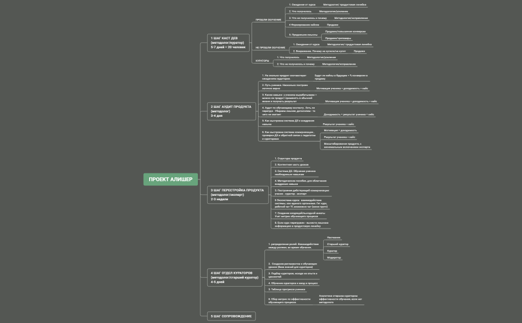 Без названия