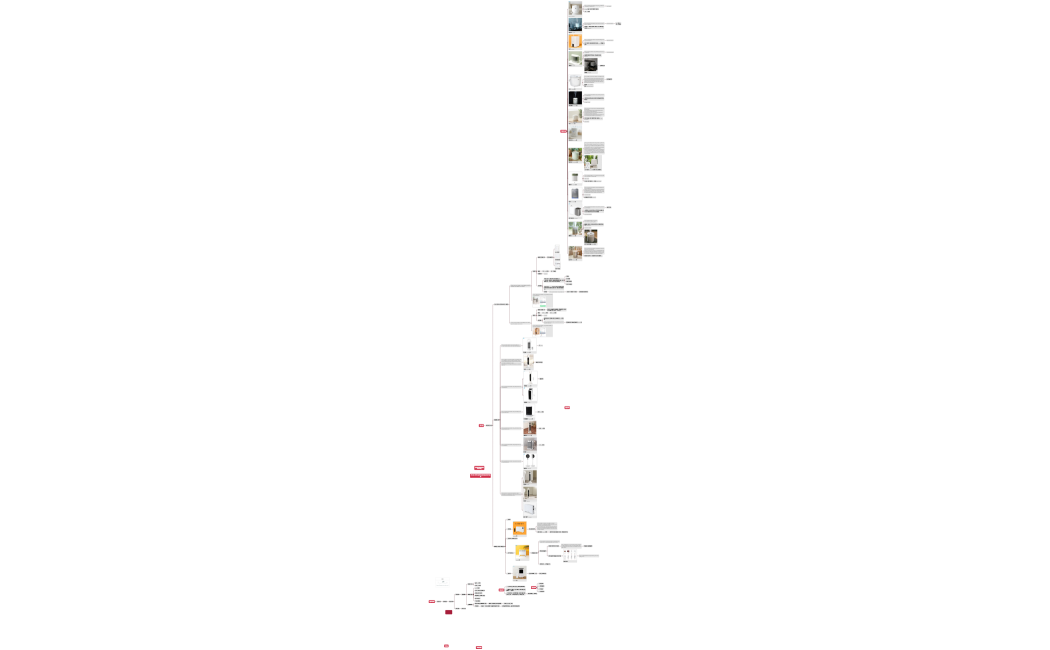 공동사업 2023년 11월 13