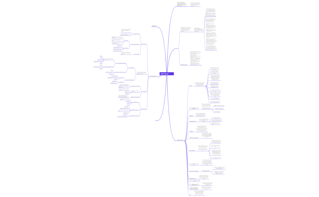 Financing Plan-1 (1)