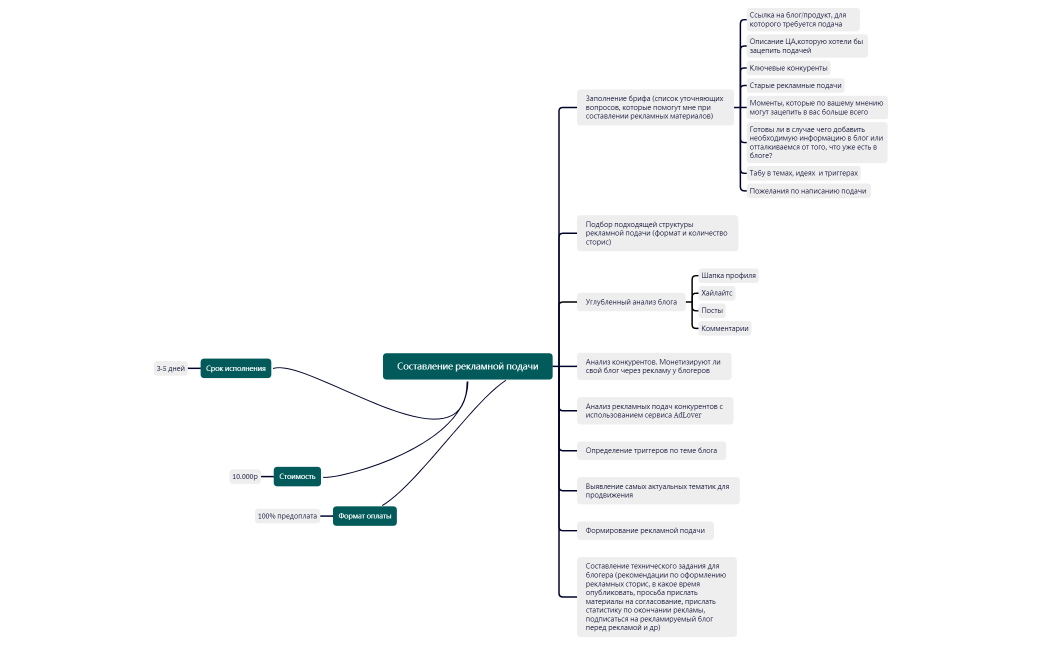 Без названия