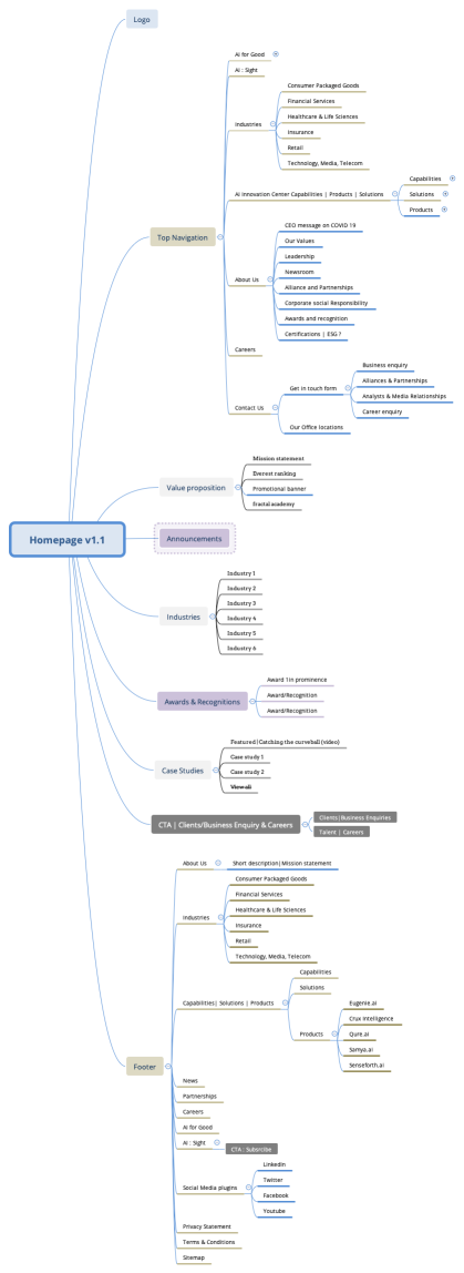 Homepage v1.1