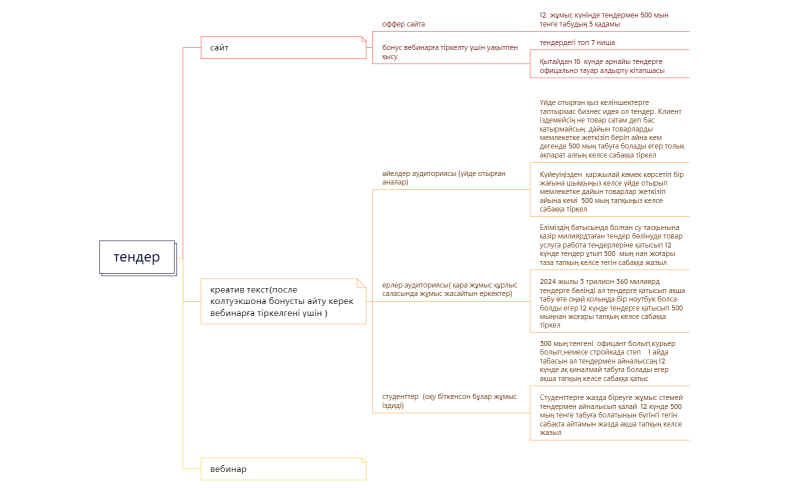 тендер тогжан