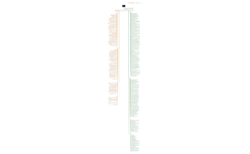 Авторские туры_Ульяновск ПОСЛЕ ИНТЕРВЬЮ_ДЗ