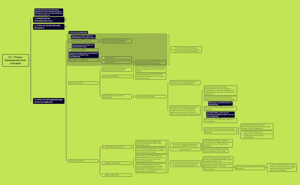 Agnes Moors - Demystifying emotions