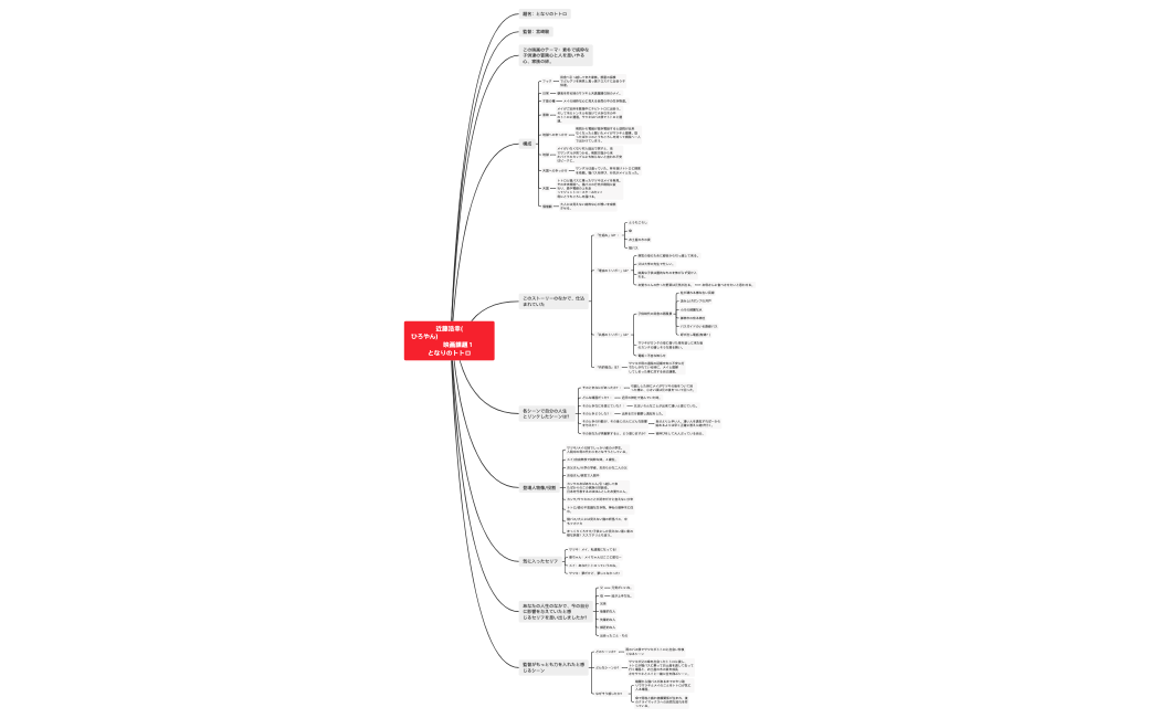近藤浩幸(ひろやん)　映画課題１となりのトトロ　　　