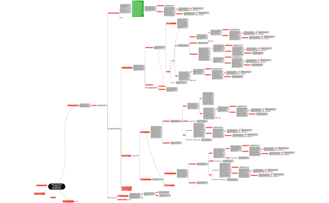 Бизнес-процесс