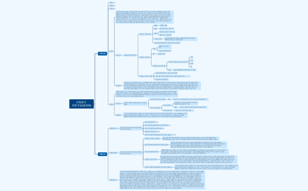 간접광고 지문코딩 ver2(임희정)20220331